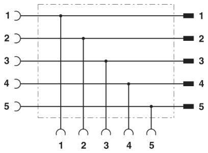 Distribuidor T SAC-M12T/2XM12 CAN - 1507793 77.00.0213 1507793 