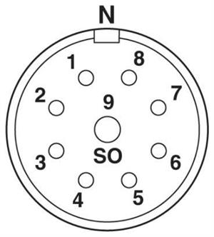Conector de encaixe p/ acoplamentos CA-09S1N129008 - 1620036 77.00.0122 1620036 - PHOENIX 