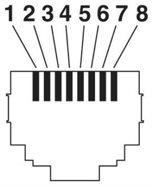 Elemento de soquete RJ45 VS-08-BU-RJ45-6/KA/LSA - 1653168 77.00.0139 1653168 - PHOENIX 