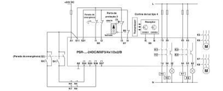 Rele de Segurança P/3 FUNÇÕES 2903258 53.00.1805 2903258 