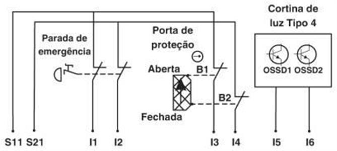 Rele de Segurança P/3 FUNÇÕES 2903258 53.00.1805 2903258 
