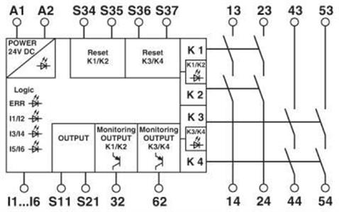 Rele de Segurança P/3 FUNÇÕES 2903258 53.00.1805 2903258 
