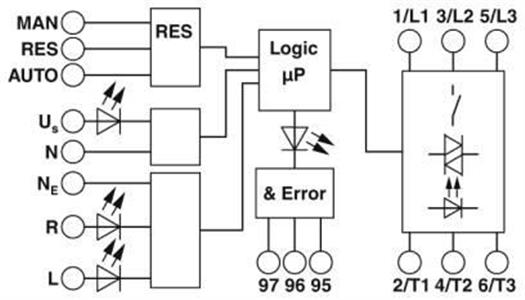 Acionador de Motor Híbrido ELR H5-IES-SC-230AC/500AC-9 37.00.0182 2900422 
