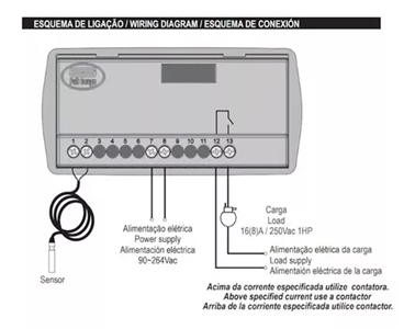 TIC-17G  FULL GAUGE 34.71.0062 TIC-17G  FULL GAUGE 
