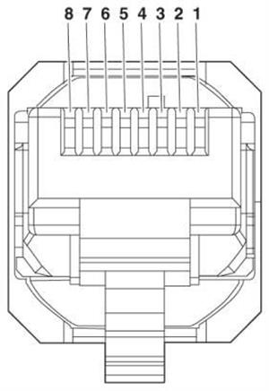 Conector RJ45 VS-08-RJ45-5-Q/IP20 - 1656725 77.00.0095 1656725 