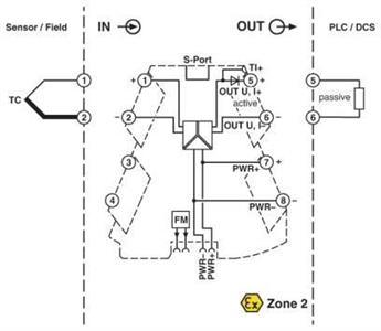 Transdutor de Termopar MINI MCR-2-TC-UI-PT - 2905249 41.00.1697 2905249 