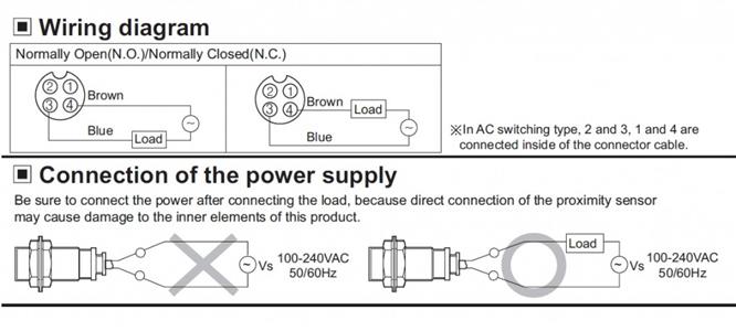 SENSOR INDUTIVO PRCM18-8AC AUTONICS 55.00.0553 PRCM18-8AC 