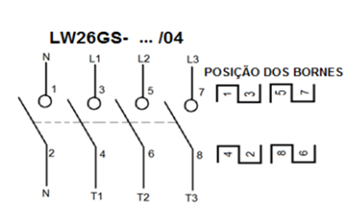 Chave Rotativa LW26GS-20/04-1 53.00.2139 LW26GS-20/04-1 