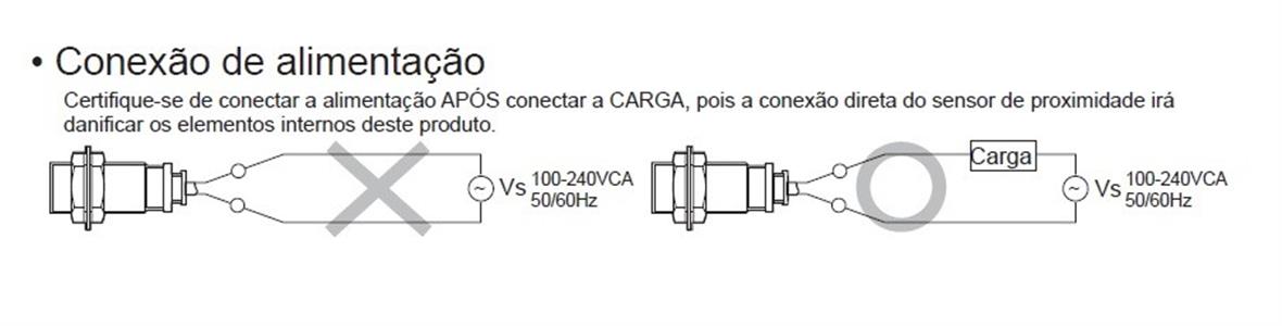 SENSOR INDUTIVO PR30-10AC AUTONICS 55.00.0228 PR30-10AC 