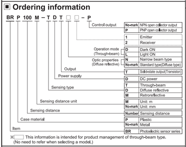 Sensor BR100-DDT Autonics 55.00.0198 BR100-DDT 