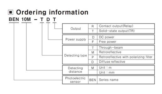 Sensor Retro-reflexivo BEN5M-MDT 55.00.0076 BEN5M-MDT 