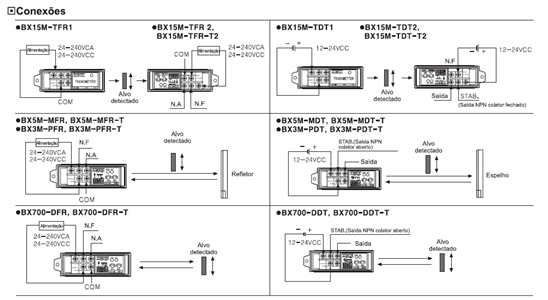 Sensor Retro-reflexivo BX5M-MDT-T 55.00.0294 BX5M-MDT-T 
