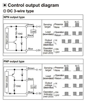 Sensor CR18-8DP Autonics 55.00.0002 CR-18-8DP 