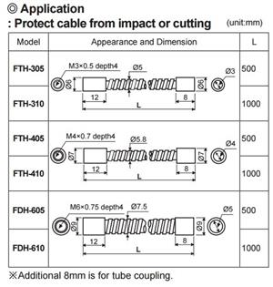 Protetor p/Fibra Óptica FDH-610 Autonics 55.00.0595 FDH-610 