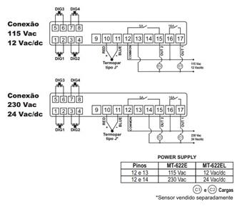 MT-622E Termostato Digital Full Gauge 74.00.0025 MT-622E 115-230VAC 