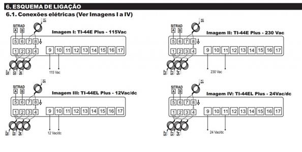 TI-44E PLUS Termômetro Digital 72.99.0170 TI-44E plus  