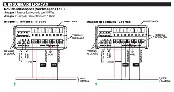 TEMPUS E Temporizador/Contador Full Gauge 74.00.0020 TEMPUS E 115-230VAC 