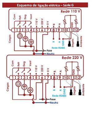 G106 WEB Termostato Digital Ageon 97.00.0004 G106 WEB 110/220VAC 