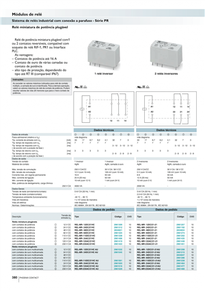 Relé REL-MR- 24DC/21-21 - 2961192 34.04.0096 REL-MR- 24DC/21-21 - 2961192 