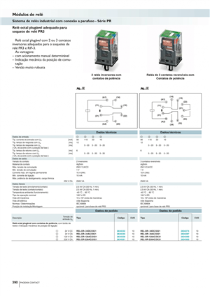 Rele REL-OR-120AC/2X21 - 2834258 34.04.0119 REL-OR-120AC/2X21 - 2834258 