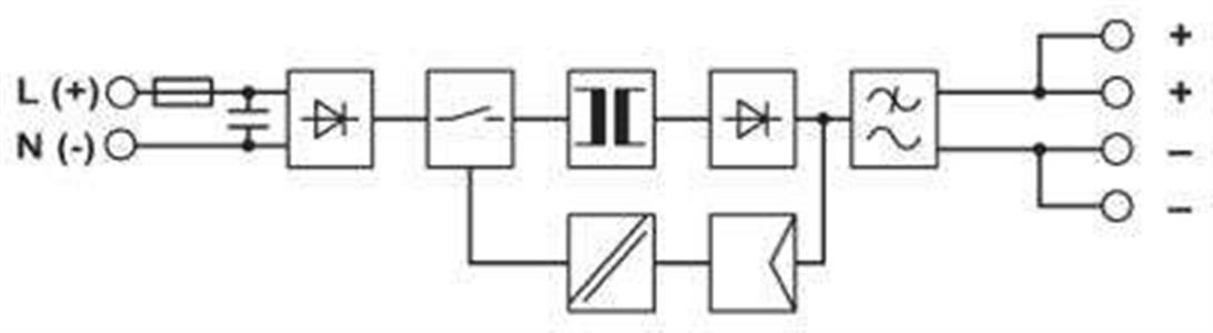 Fonte de Alimentação STEP-PS/ 1AC/24DC/0.75 - 2868635 23.00.0035 2868635 