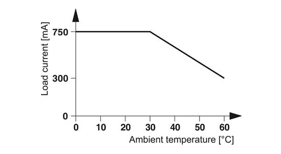 RELE PHOENIX ESTADO SOLIDO 2967950 34.04.0130 2967950 