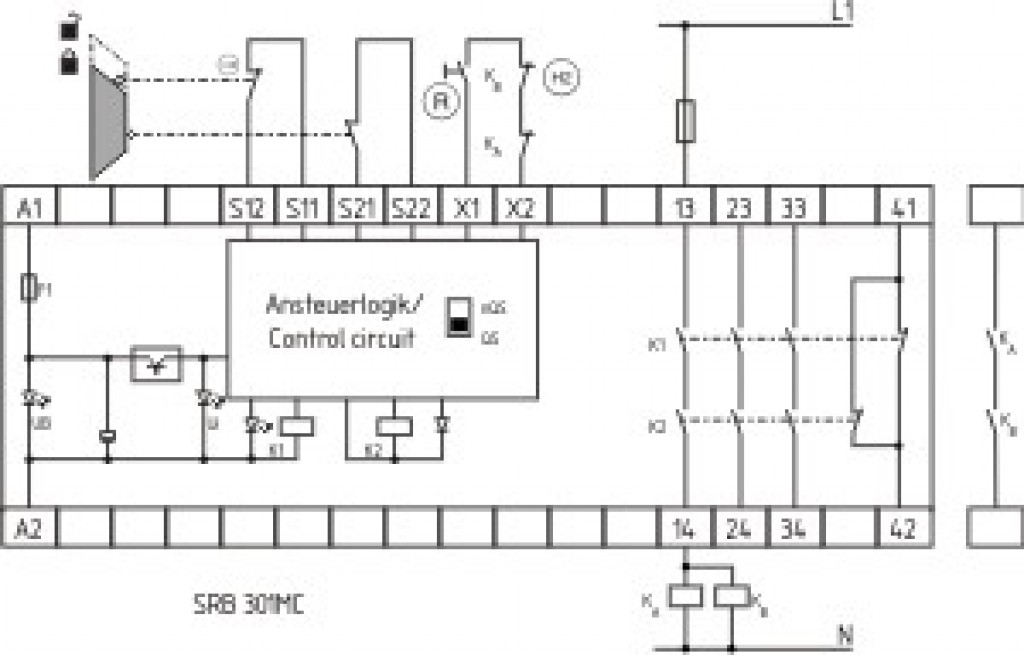 Rele de Segurança SRB301MC
