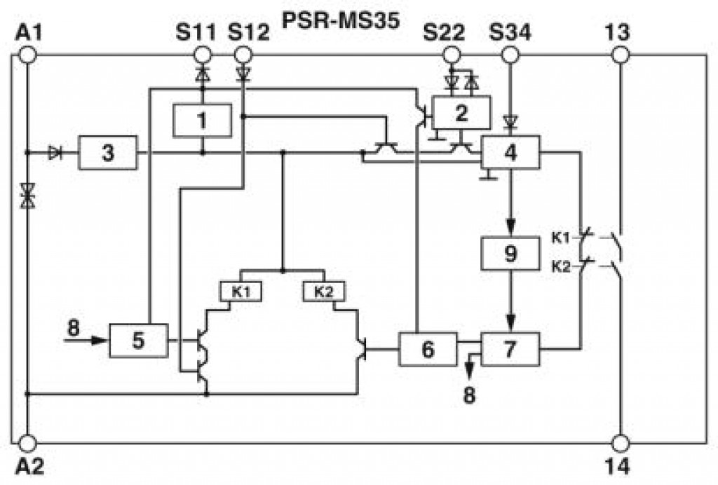 Rel de Segurana PSR-MS35-1NO-24DC - 2904953