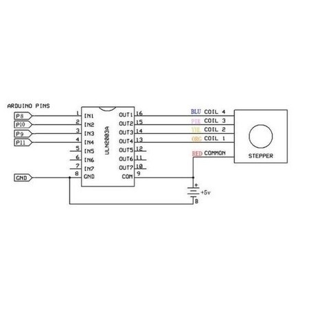 Motor de Passo ULN2003