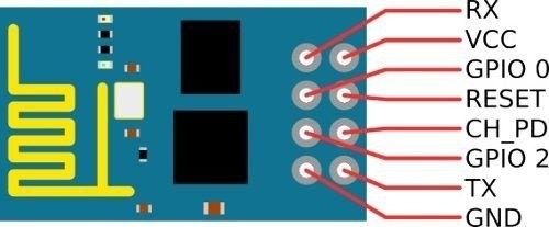 Mdulo Wifi ESP8266-12