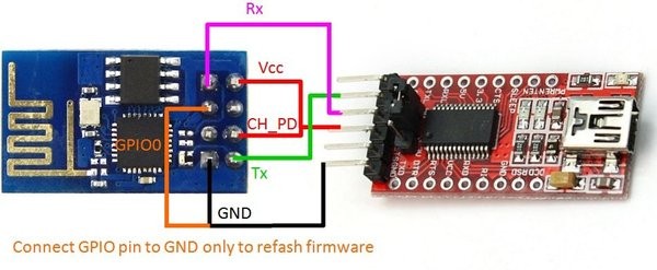 Mdulo Wifi ESP8266-12