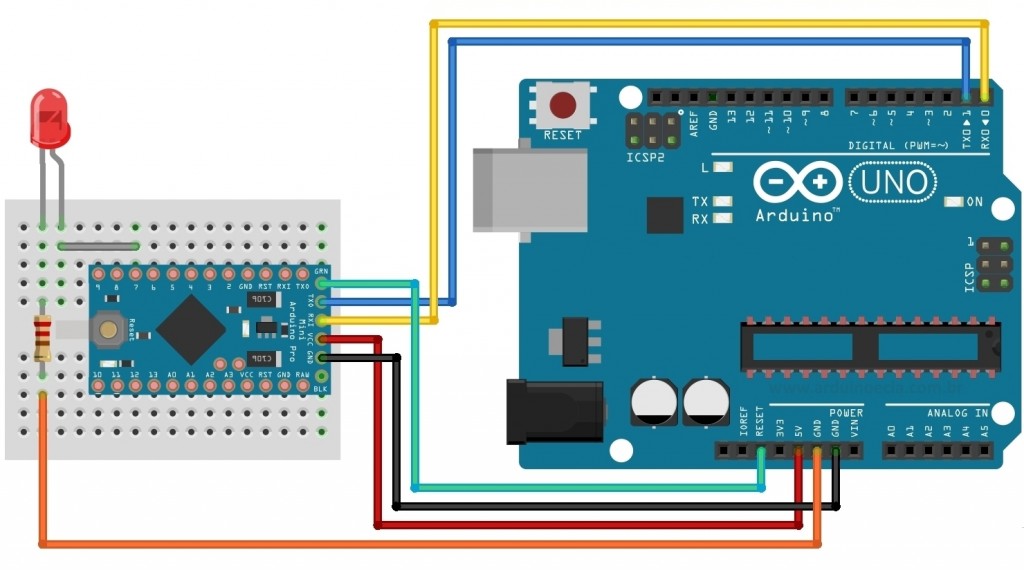 Arduno Pro Mini ATmega328