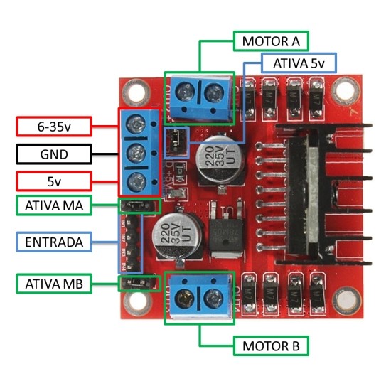 Driver Ponte H L298N