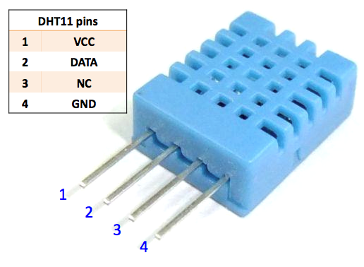 Sensor Temperatura e Umidade DHT11