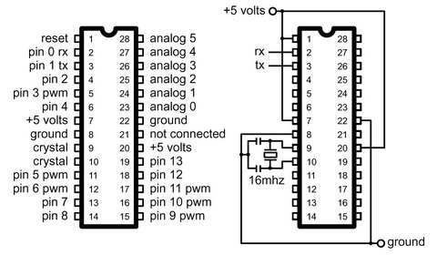 Microcontrolador ATMEGA328P-PU 