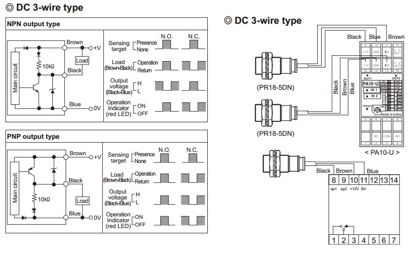 Sensor Indutivo PR08-1.5DN Autonics