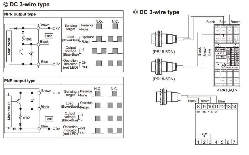 Sensor Indutivo PR08-1.5DN2 Autonics