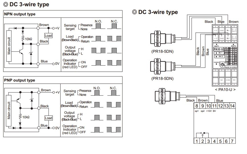Sensor Indutivo PR12-4DP2 Autonics