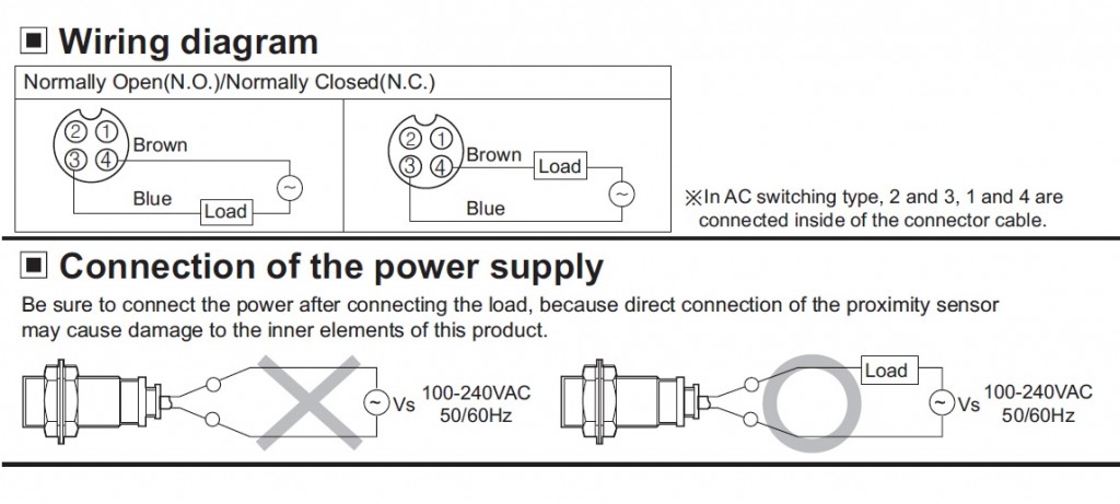 SENSOR INDUTIVO PRCM12-2AC AUTONICS