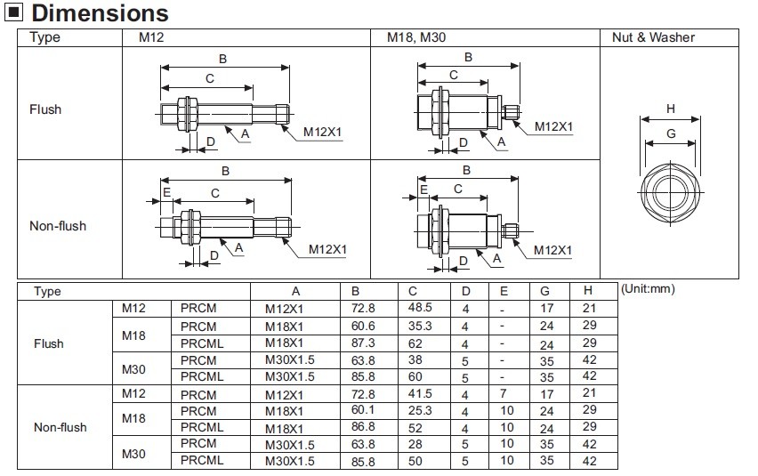 SENSOR INDUTIVO PRCM12-2AC AUTONICS