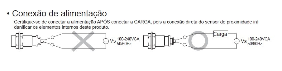 SENSOR INDUTIVO PR12-4AO AUTONICS