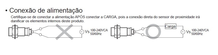 SENSOR INDUTIVO PR30-10AC AUTONICS
