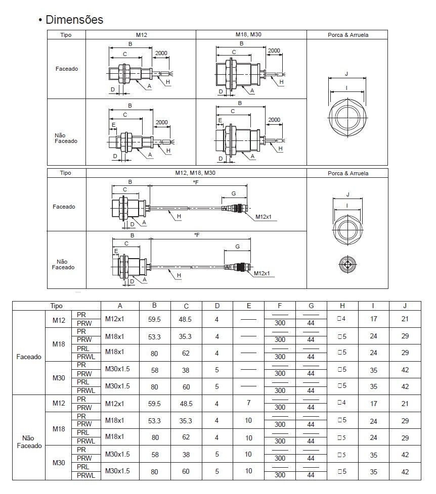 SENSOR INDUTIVO PR30-10AC AUTONICS