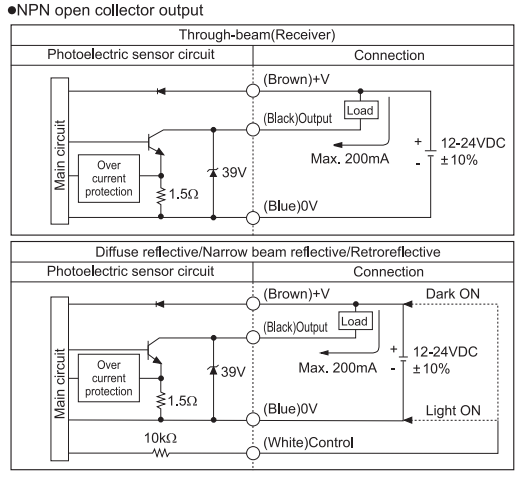 Sensor BR100-DDT Autonics