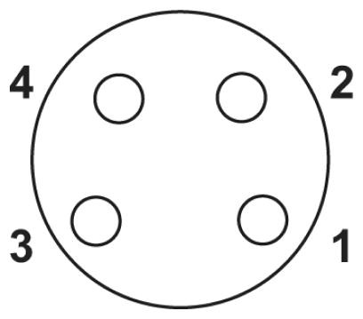 Cabo SAC-4P- 5,0-PUR/M 8FR - 1681897