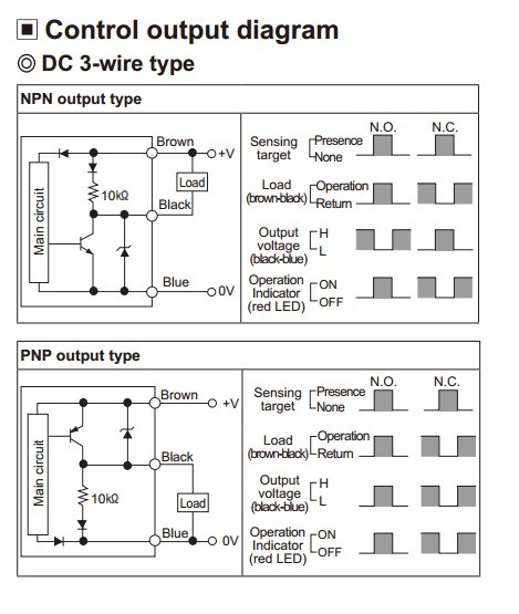 Sensor CR18-8DN2 Autonics