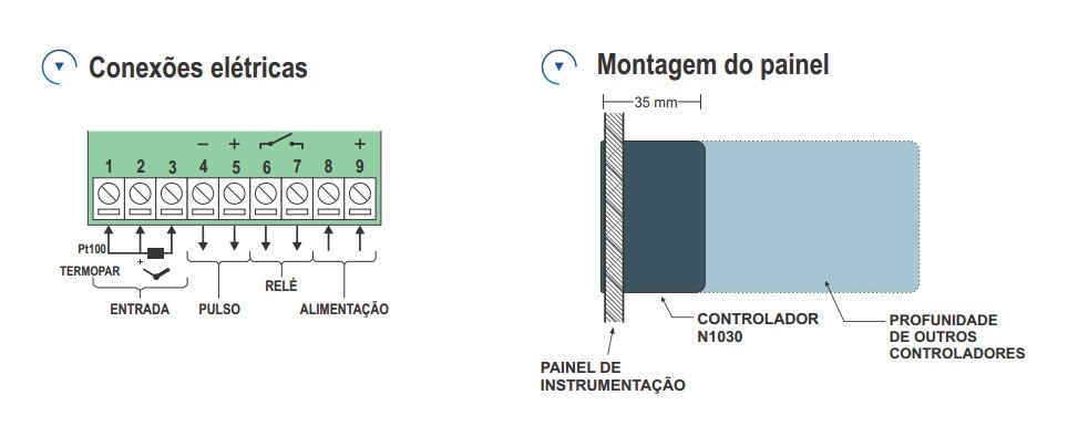 Controlador de Temperatura N1030 Novus