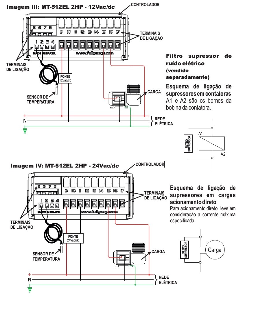 MT-512E Termostato Digital Full Gauge