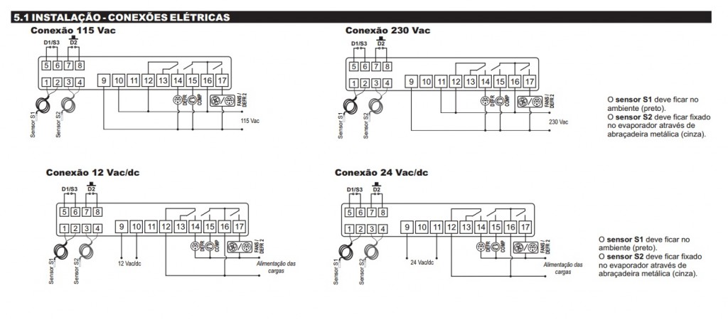 TC-900E POWER Termostato Digital Full Gauge