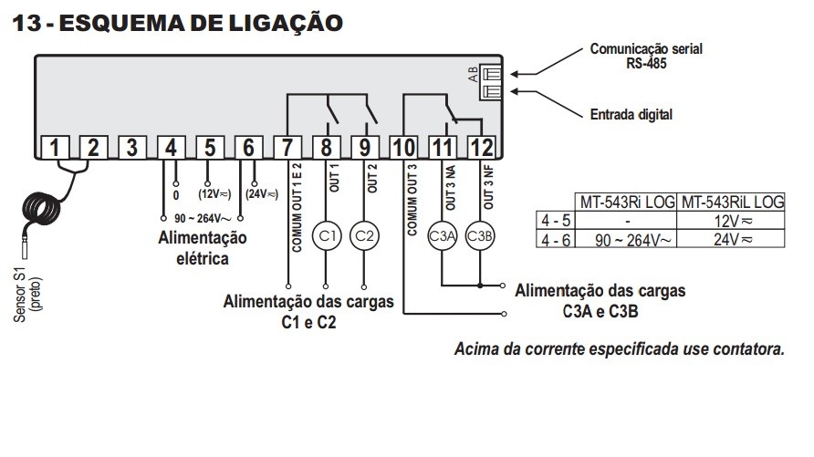 MT-543Ri LOG Termostato Digital Full Gauge